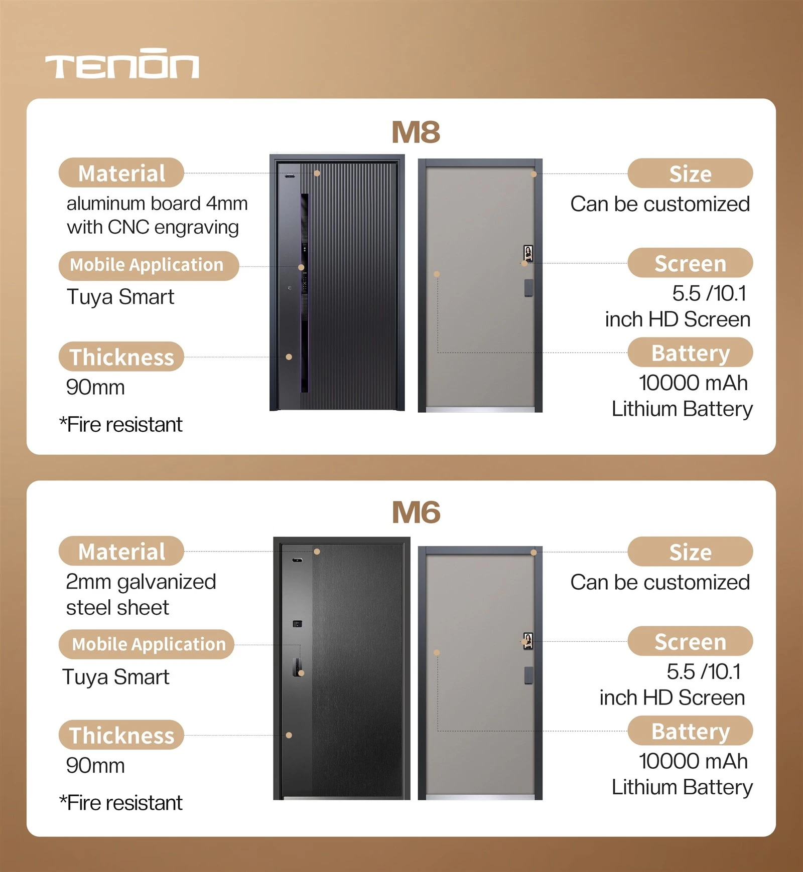 Tenon smart door Tenon smart door